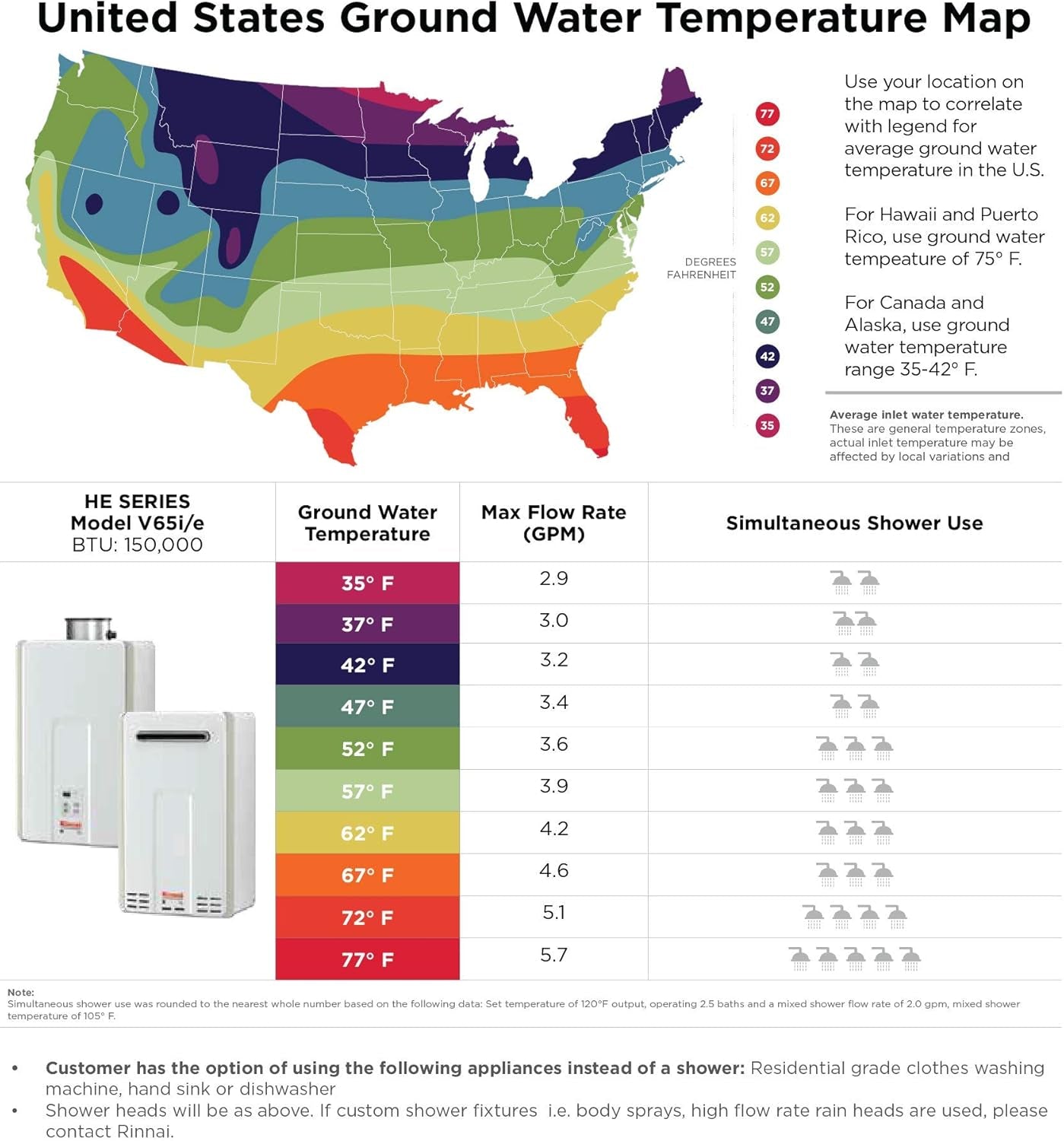 V65Ip Tankless Hot Water Heater, 6.5 GPM, Propane, Indoor Installation