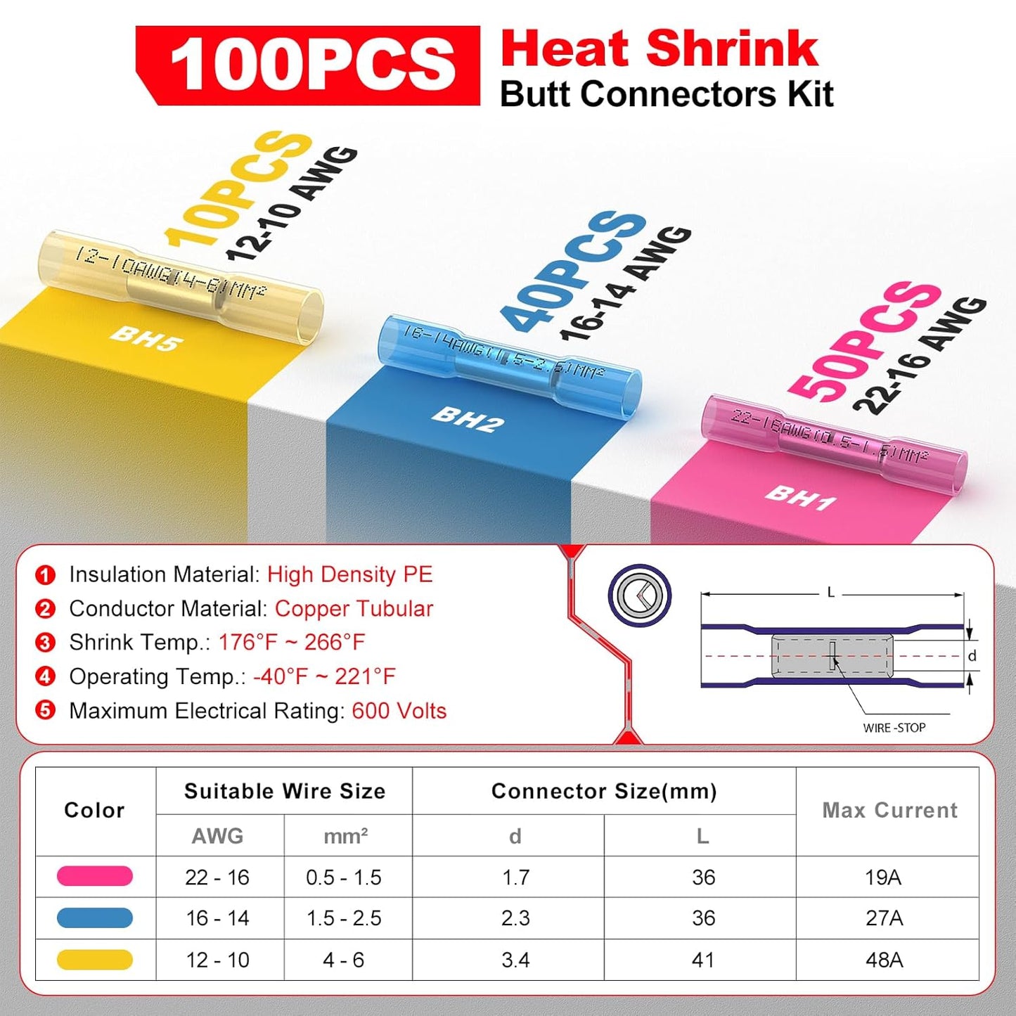 Heat Shrink Butt Connectors Kit 22-10 AWG, 100 Pcs Waterproof Crimp Splice Terminal for Auto Repair, Marine Connector for 22,20,18,16,14,12,10 Gauge Wire, Wiring Crimps Terminals Red/Blue/Yellow