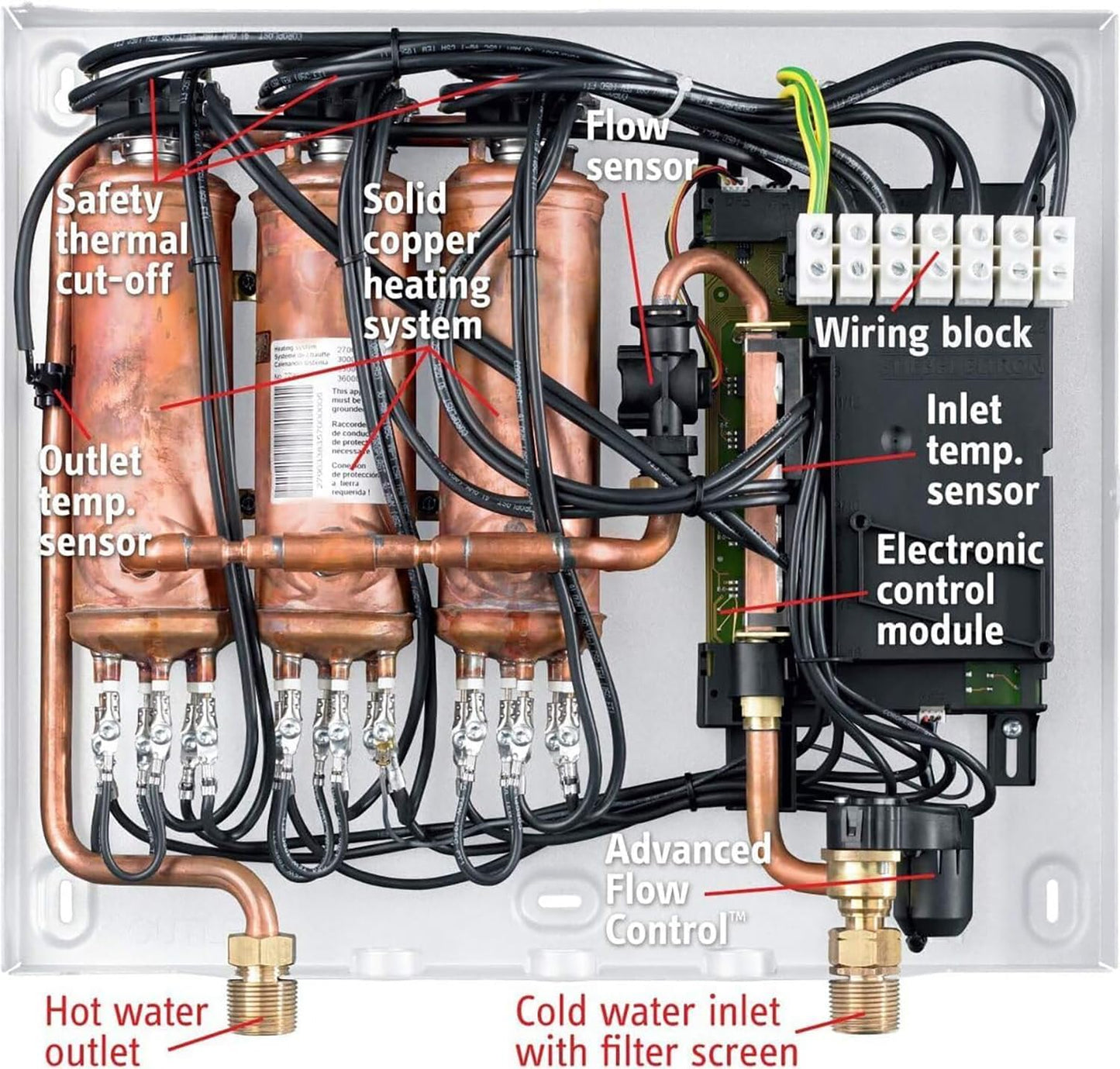 Tankless Water Heater – Tempra 20 plus – Electric, on Demand Hot Water, Eco, White